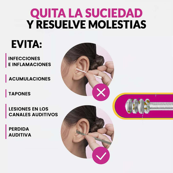 KIT ESTUCHE LIMPIADOR DE OÍDOS, LLEVA 3 KIT POR $22,99