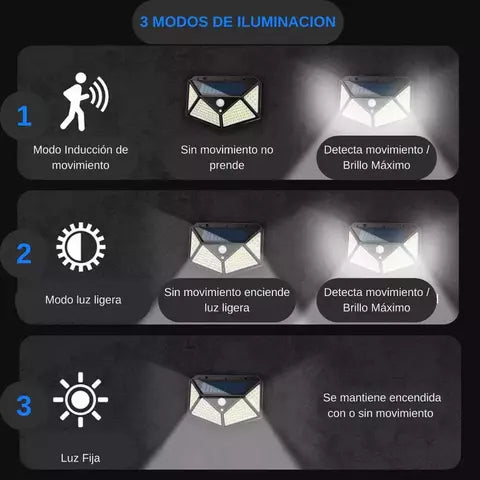 Lámpara Solar con Sensor de Movimiento 2 unidades por $27,99